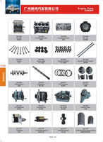 Für Changan CS15 CS35 Plus CS55 CS75 CS85 CS95 CX20 CX30 CX70 Alsvin Honor M80 M90 Scheinwerfer Kotflügel Stoßstange Motorsensor Ersatzteil