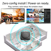 Passerelle Home Assistant, Interopérabilité multiplateforme, Système IoT en libre-service, HA Box