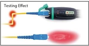 Localizador Visual de Fallas de Fibra Óptica (VFL) a Precio Competitivo, Detector Tipo Pluma Universal para Pruebas de Rotura de Cable FC/SC/ST - Product Image 3