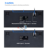 75% SKYLOONG GK75 Keyboard Mekanik Nirkabel Hot Swap Knob Modular & Desain Gasket-list untuk Produsen Asli