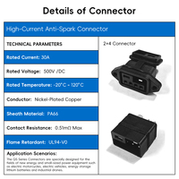 Connecteur haute intensité 2+4 F/M 500V 30A avec coque PA66 et borne en cuivre nickelé pour équipement de stockage d'énergie et véhicules électriques