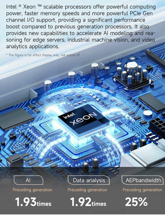 New xFusion Fusionserver 2288H V6 2U 2-socket Computer Servers Servers ...