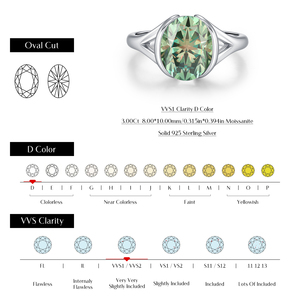 Anillos de Eternidad de Plata de Ley con Baño de Rodio y Moissanita Verde Ovalada de 3CT para Mujer, Joyería Fina Elegante y Moderna - Product Image 3