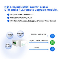 Módulo de Comunicación IoT X8link, Módulo RF, Fabricante de PCBA, RFID, PCBA Personalizado, Servicio Integral ODM/OEM, YZWK001WS-4G OpenWrt