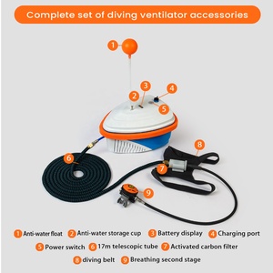 TUDIVING CE LY700 ดำน้ำ 7 ชั่วโมง ลึก 15 เมตร กีฬาทางน้ำกลางแจ้งแบบกำหนดเองได้ ดำน้ำตื้น ตกปลา พักผ่อนหย่อนใจ L - Product Image 5