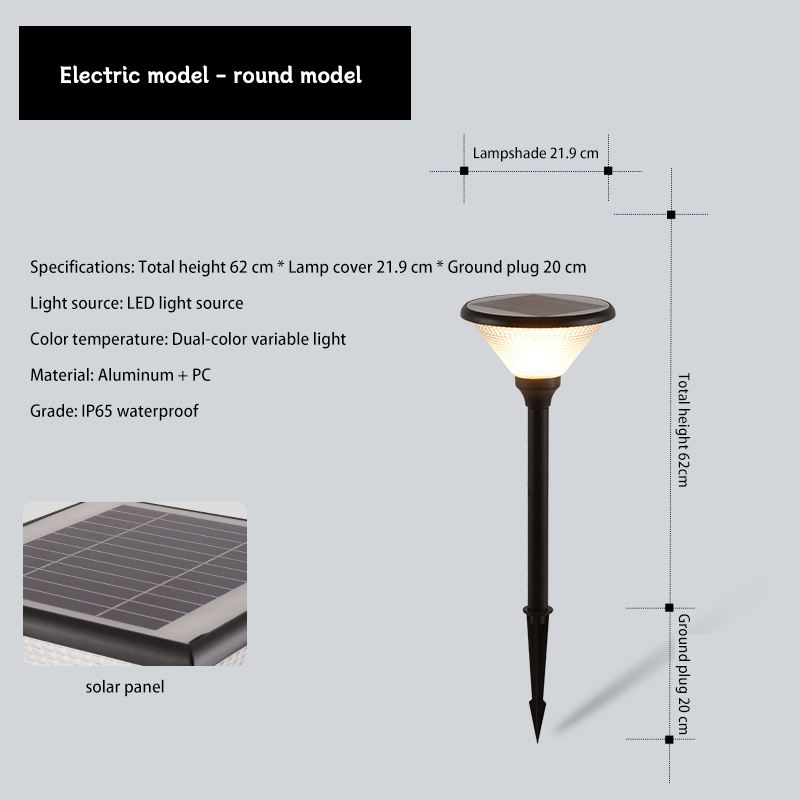 Solar Round Model