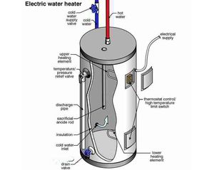 غلاية اسبريسو من الفولاذ المقاوم للصدأ ذات كفاءة قابلة للتخصيص للاستخدام المنزلي والتجاري - Product Image 4