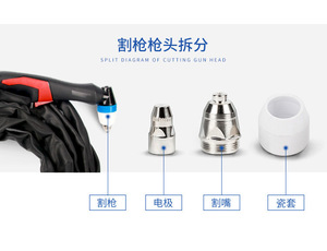 หัวฉีดและอิเล็กโทรดสำหรับแบล็ควูล์ฟ - Product Image 4