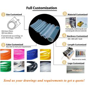 Tubo de Silicona Flexible Resistente a Ácidos y Álcalis Débiles, Personalizado OEM, Grado Alimenticio, con Certificación LFGB - Product Image 2