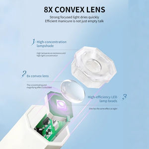 Lámpara LED UV portátil para uñas, Mini Linterna de mano para esmalte de Gel, Máquina secadora de uñas inalámbrica de secado rápido, fuente de alimentación USB - Product Image 3