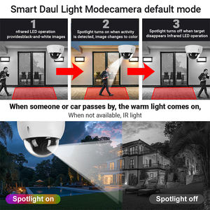 نظام كاميرات مراقبة داهوا بـ 8 قنوات ودقة 4 ميجابكسل مع صوت ثنائي الاتجاه ورؤية ليلية ملونة، للاستخدام الداخلي والخارجي - Product Image 2