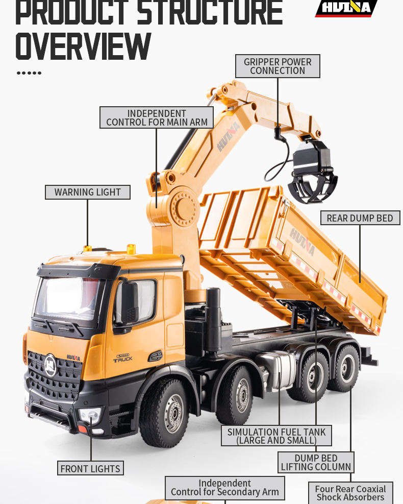 Huina 1538 1:14 Scale Alloy RC Dump Truck with Crane Arm – Heavy