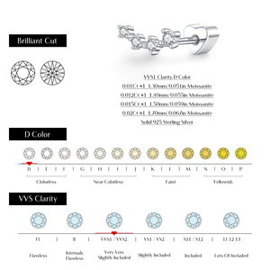 Real S925 Sterling <b>Silver</b> Fashion Simple vvs1 Round Moissanite Heart Screw <b>Stud</b> Earrings for Women Fine Jewelry - Product Image 3