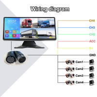 Cámara para Camión de 4 Canales 4K con Pantalla Táctil IPS de 10.36 Pulgadas, Sistema de Espejo DVR MP5 para Vehículos, Caja Negra para Estacionamiento de Autobuses, 1 Año de Garantía