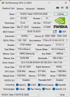 Untuk Kartu Grafis Komputasi GPU Tesla V100 PCIE 32GB Versi Asli