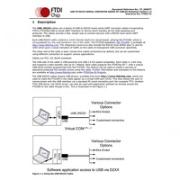 Cable DE DATOS Ftdi de 1,8 m con Ft232rq IC