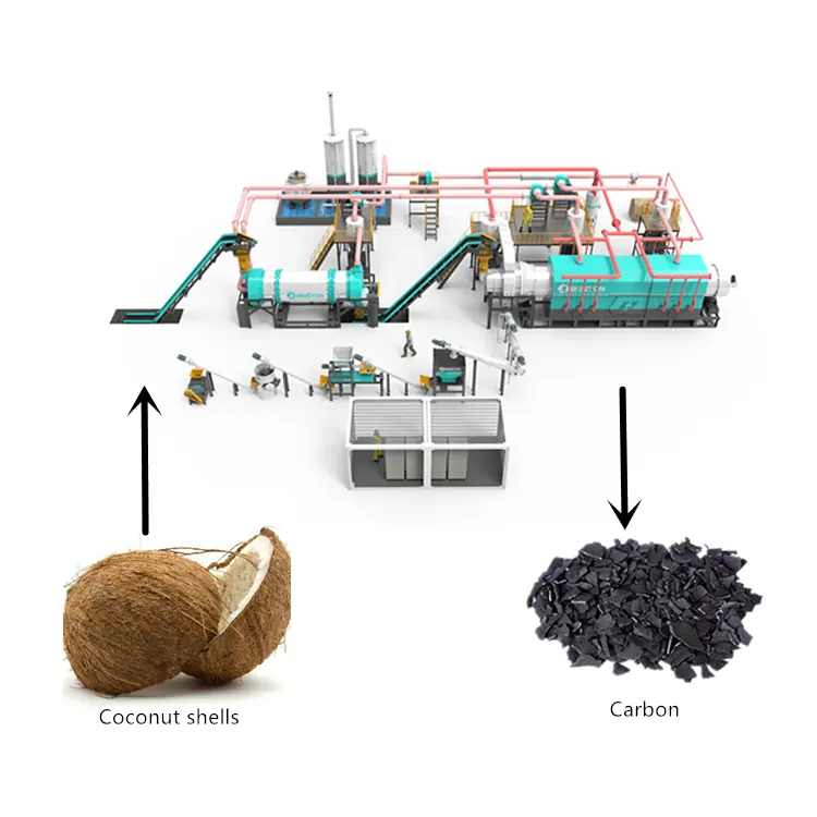Beston Group BBQ Shisha Carbón activado Carbón de cáscara de coco continuo Máquina para hacer carbón Horno de carbonización de biomasa
