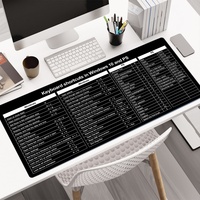 Tapis de souris pour clavier de jeu avec raccourcis personnalisés PS, taille XL, résistant à l'eau, anti-rayures, bord cousu, tapis de bureau en caoutchouc, en stock