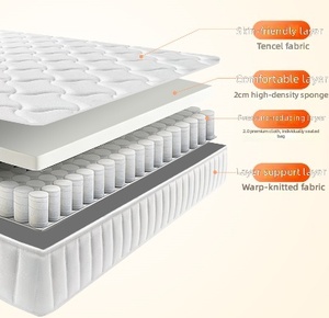 Matelas double de haute qualité, prix d'usine, OEM ODM, avec mousse éponge moyennement ferme et ressorts ensachés - Product Image 5