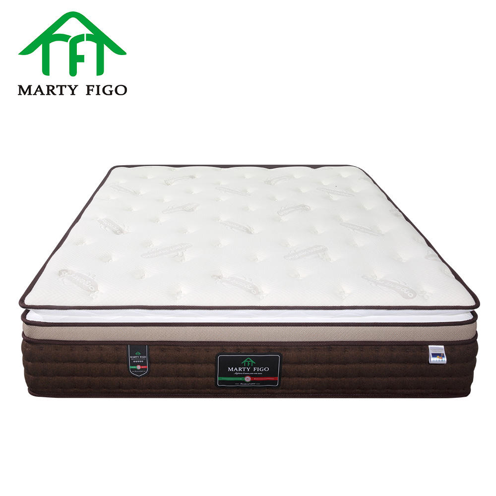 ขาว + น้ำตาล