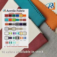 Tissu Acrylique Teint en Masse 260 g/m² Effet Velours, Sans PFAS, Imperméable et Résistant aux Intempéries pour Auvents et Tentes de Terrasse – Vente en Gros