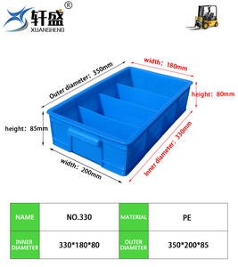 Nexara Industriële Kwaliteit Massieve Doos Zware Logistieke Opslag-En Transportoplossing - Product Image 4
