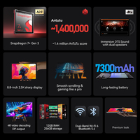 ALLDOCUBE 8.8" 7+Gen3 IPlay 70 Mini Ultra Tablet Android 14 12GB+256GB Altavoz Dual Extendido 2K Widevine L1 1600*2560 144Hz