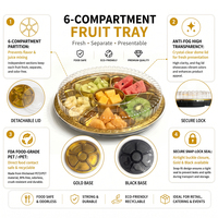 Plateau à fruits à 6 compartiments, boîte ronde en plastique, 315 mm, 1000 g, couvercle en dôme transparent, PET de qualité alimentaire, RPET, conforme aux normes FDA