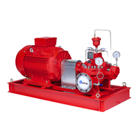 Pompes à incendie horizontales à carter divisé certifiées UL/FM de 750 GPM à 65 psi
