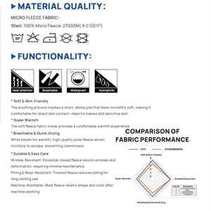 フリースジャケットソフトシェルジャケットワークウェアポーラーフリースジャケットダブルレイヤードソフトシェルポーラーフリースベスト - Product Image 3