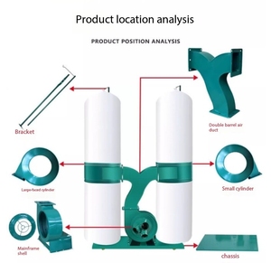 Aspiradora Industrial de alta potencia, bolsa colectora de polvo, componentes de bomba de núcleo para máquina de grabado para carpinterí<span class=keywords><strong>a</strong></span>, fábrica nueva - Product Image 3