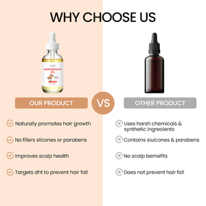 <span class=keywords><strong>Productos</strong></span> para el Cuidado del Cabello Orgánicos y Veganos para Niños, 60 ml, Suero Nutritivo de Alta Potencia para el Crecimiento del Cabello, Aceite Capilar Unisex Premium, Fórmula 2 en 1 - Product Image 5