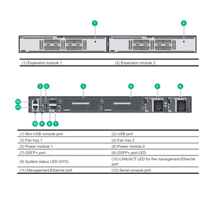 H3C S6800-2C S6800シリーズデータセンターネットワークスイッチ1GイーサネットVLAN SNMPマネージドアクセスコアスイッチ - Product Image 2