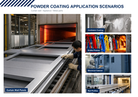 Revêtement en poudre époxy Wolong pour sols, résistant aux chocs et aux produits chimiques, armure de sol pour ateliers industriels, ponts et installations lourdes