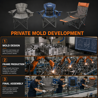 Fauteuil de camping pliant de luxe, portable, multi-styles, pour la randonnée, les voyages, les pique-niques, la pêche, la plage, le jardin