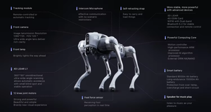 Perro Robótico Cuadrúpedo Multifuncional de 4 Ejes Unitree Go2, Programable y Desarrollable, Compatible con Control Remoto - Product Image 1