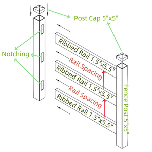 高品质 PVC 乙烯基马圈围栏板，采用 3D 模型设计，灵活设计，7 英尺高，用于农场安全 - Product Image 2