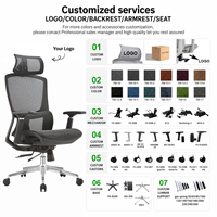 Fabricant de chaises de bureau ergonomiques OEM, chaise ergonomique confortable avec appuie-tête réglable, mobilier de bureau