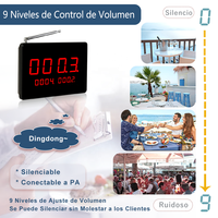 Système d'appel sans fil pour serveurs, système d'appel pour restaurant avec affichage LED, système d'appel étanche pour café, bar, hôpital