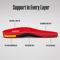 Semelles orthopédiques de sport respirantes avec soutien de la voûte plantaire, inserts de chaussures amortissants pour la course à pied, pour hommes et femmes