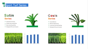 Gazon artificiel, prix, gazon synthétique, gazon vert, pelouse pour le football - Product Image 3