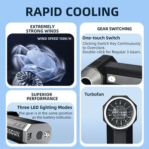 Crossgun Air Hammer 120000RPM Mini Jet Turbo Fan Soplador de aire eléctrico Recargable Air Duster Turbofan para <span class=keywords><strong>PC</strong></span> al aire libre BBQ Fan - Product Image 4