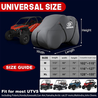 NOUVEAU 420D Polyester Heavy Duty Storage UTV Cover pour UFORCE CFMOTO ZFORCE 500/600/950/1000 EPS