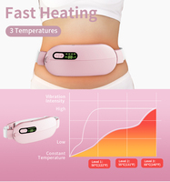 Ceinture chauffante et massante Phenitech pour les règles, avec 4 modes de massage et 3 niveaux de chaleur