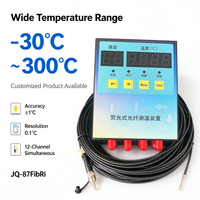 Thermomètre à fibre optique 4 canaux, mesure de température en temps réel à double point, dispositif de surveillance RS485 Modbus RTU