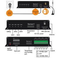 4G LTE Interrupteur d'alimentation à distance intelligent GSM/GPRS Contrôleur de relais Contrôle de l'humidité de la température Ouvre-porte de garage automatique TDS