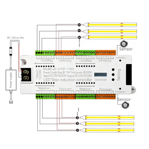 SXZM sıcak satış 32 kanal Pir hareket sensörü DC12V 24V 500W akıllı <span class=keywords><strong>Led</strong></span> merdiven indüksiyon denetleyici ayarlanabilir bağlantı tablası aydınlatma lambası sistemi - Product Image 4