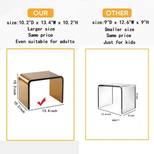 작은 발판 어린이 발판 화장실 아크릴 스툴 화분 받침대 투명 발판 욕실 디스플레이 랙 - Product Image 3