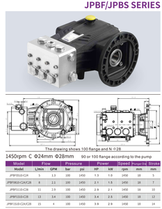 Nouvelle Pompe à Piston Haute Pression Électrique en Acier Inoxydable 2205, 100 bars, 13 L/min, Certifiée ISO9001 CE, Connexion à <span class=keywords><strong>Bride</strong></span> - Product Image 4