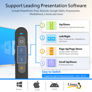 Puntero Láser Inteligente Recargable por USB con Control Remoto, Batería de Litio, Inalámbrico, para <span class=keywords><strong>Presentaciones</strong></span> con Cambio de Diapositivas, Tendencia 2026 - Product Image 5